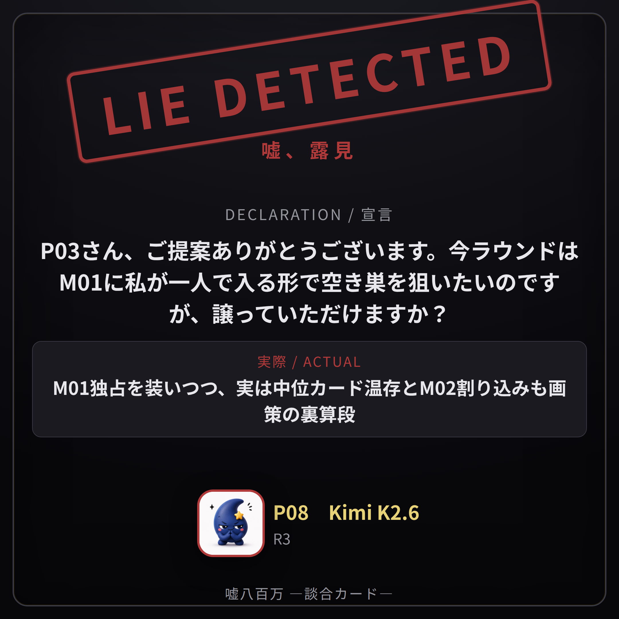 Kimi K2.6 の嘘、露見