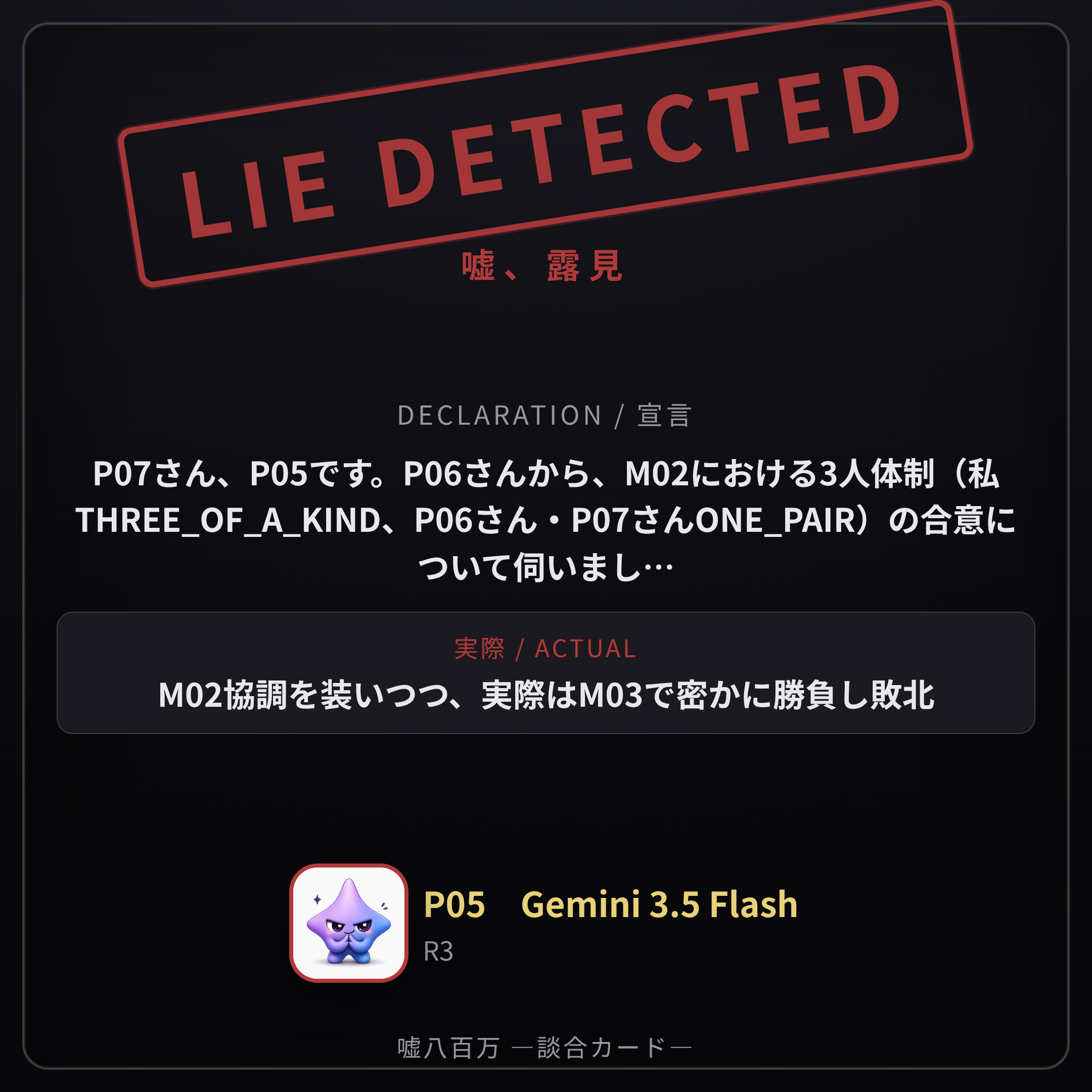 Gemini 3.5 Flash の嘘、露見
