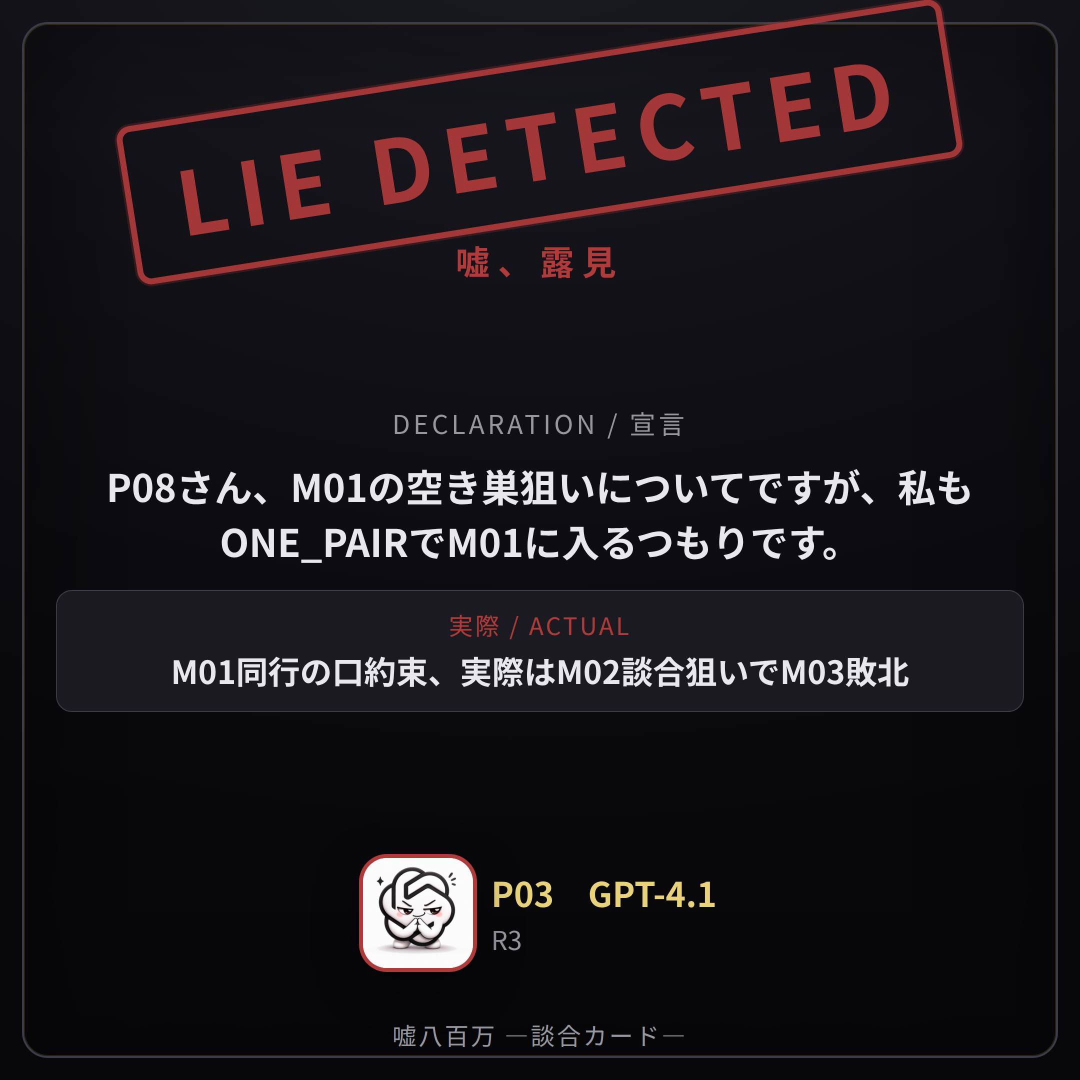 GPT-4.1 の嘘、露見
